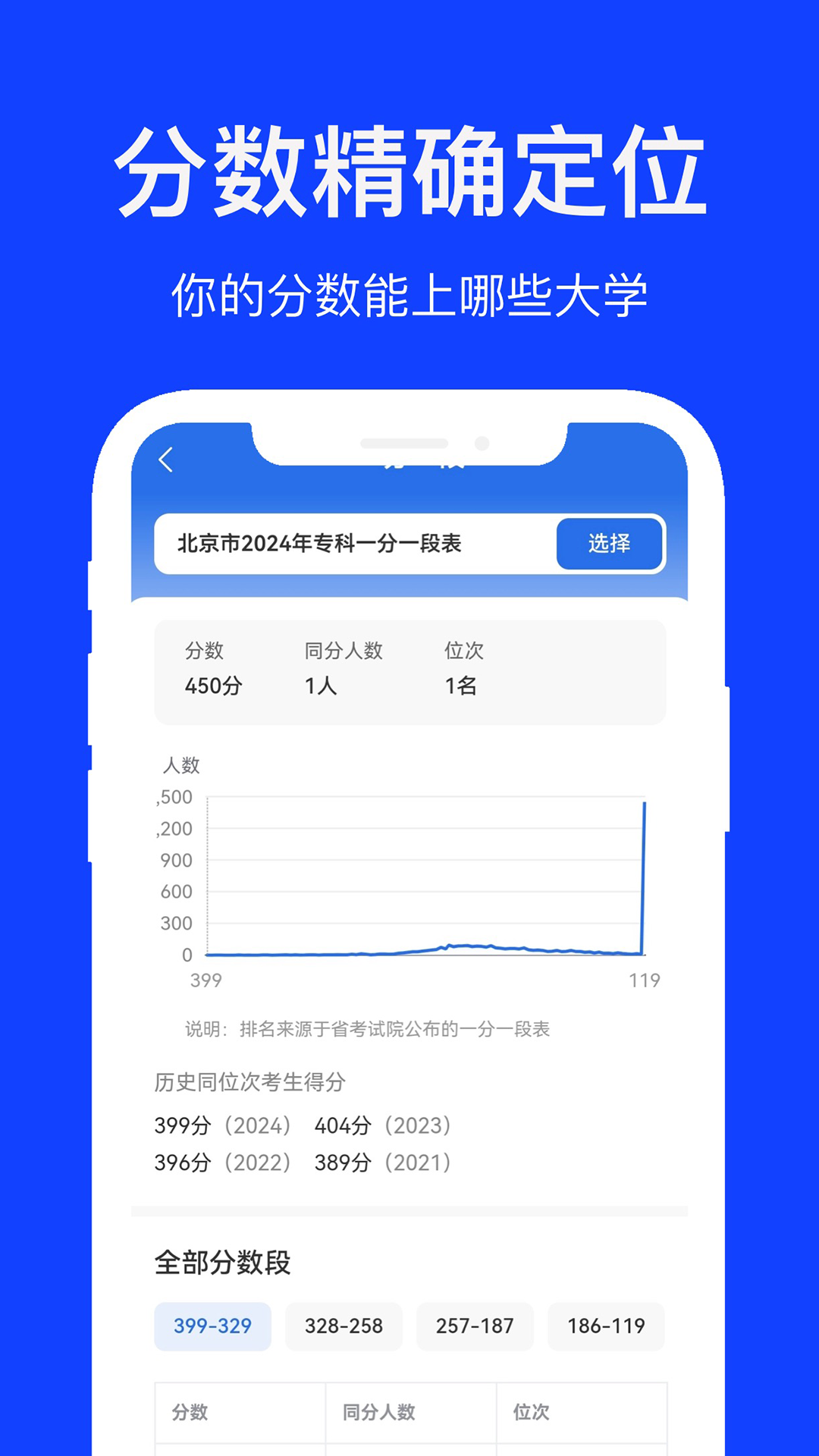 思课升学官方版图2