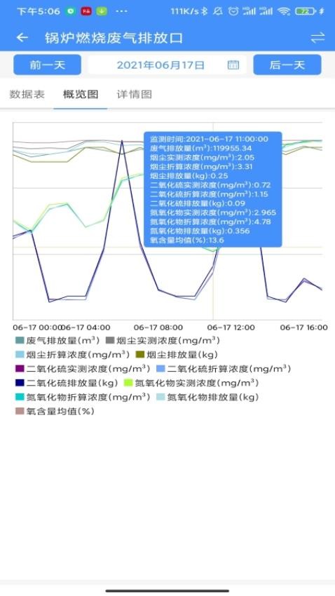 运维环保通app图1