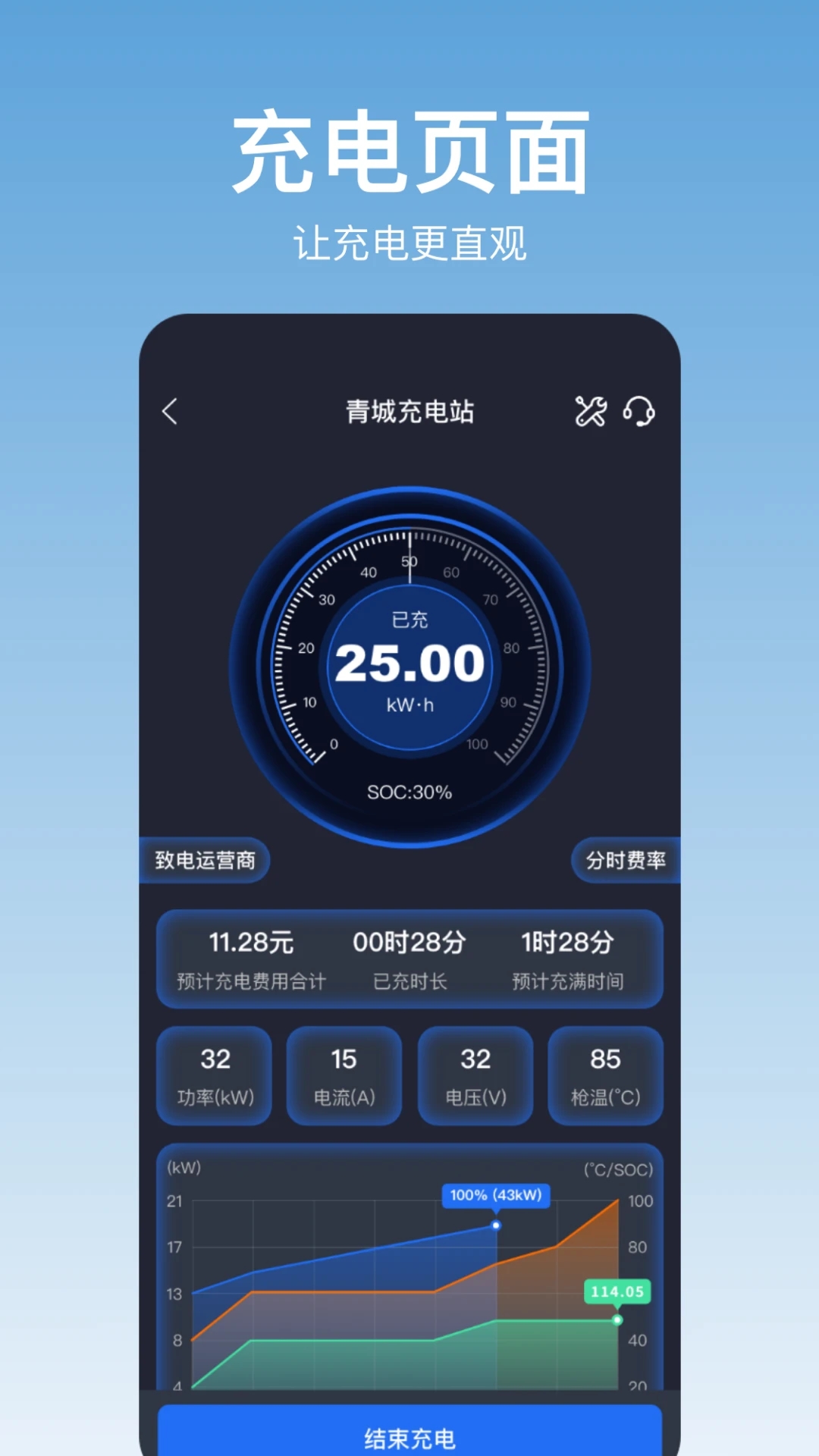 青城充电官方版图2