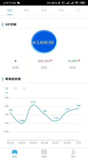 衣朵云魔方app图1