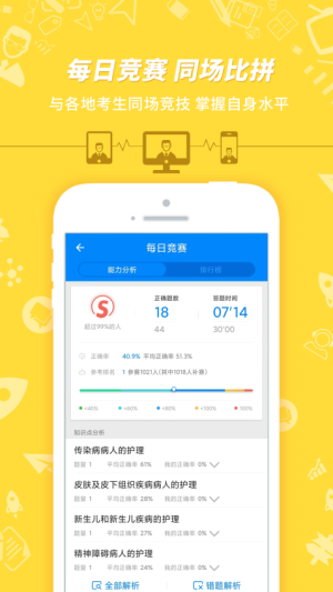 护士执业资格app图2