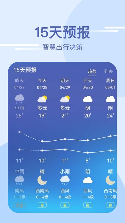 速知天气app图3