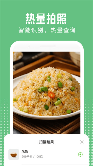 热量减脂计算图1