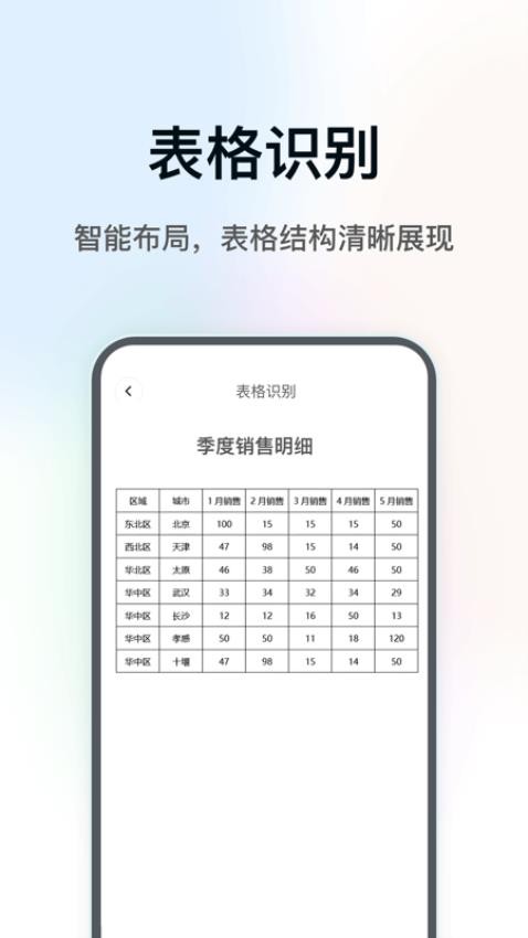 DeePAI扫描大师app图2