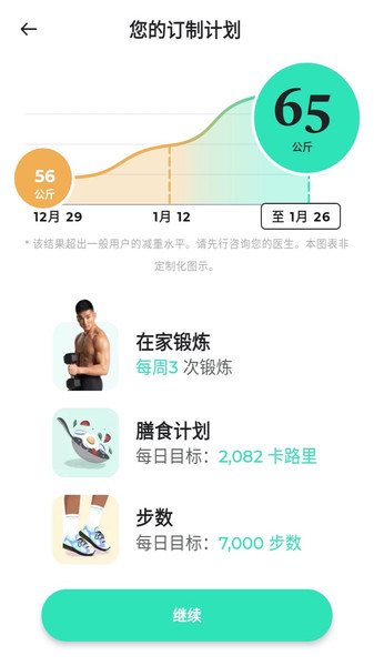 Betterme软件图3