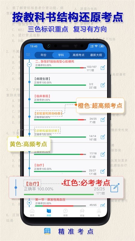 执业医师真题官方版图4