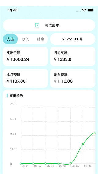 猴哥记账