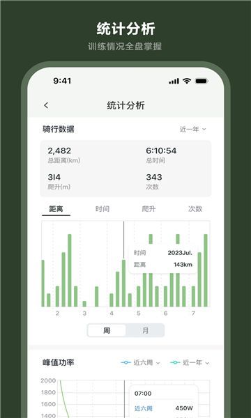 洛克兄弟app图1