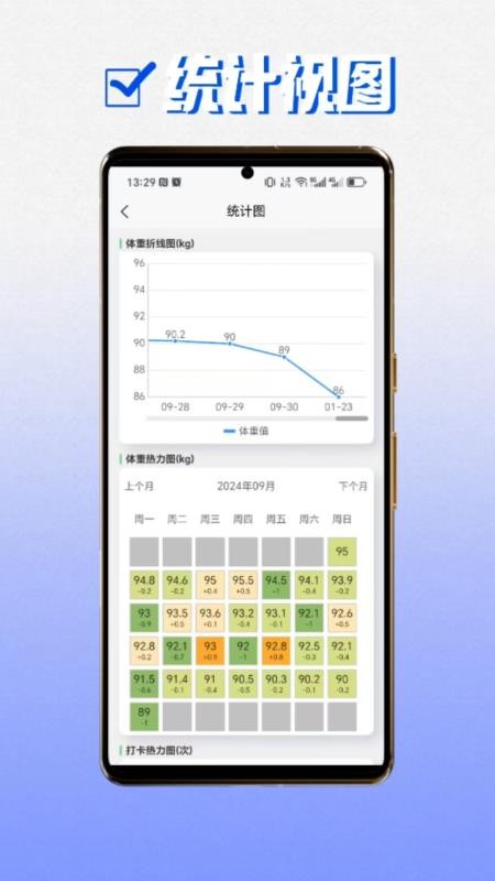 瘦了吗app图3
