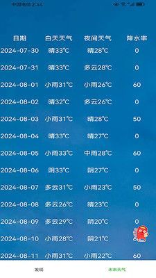 欣诚生活软件