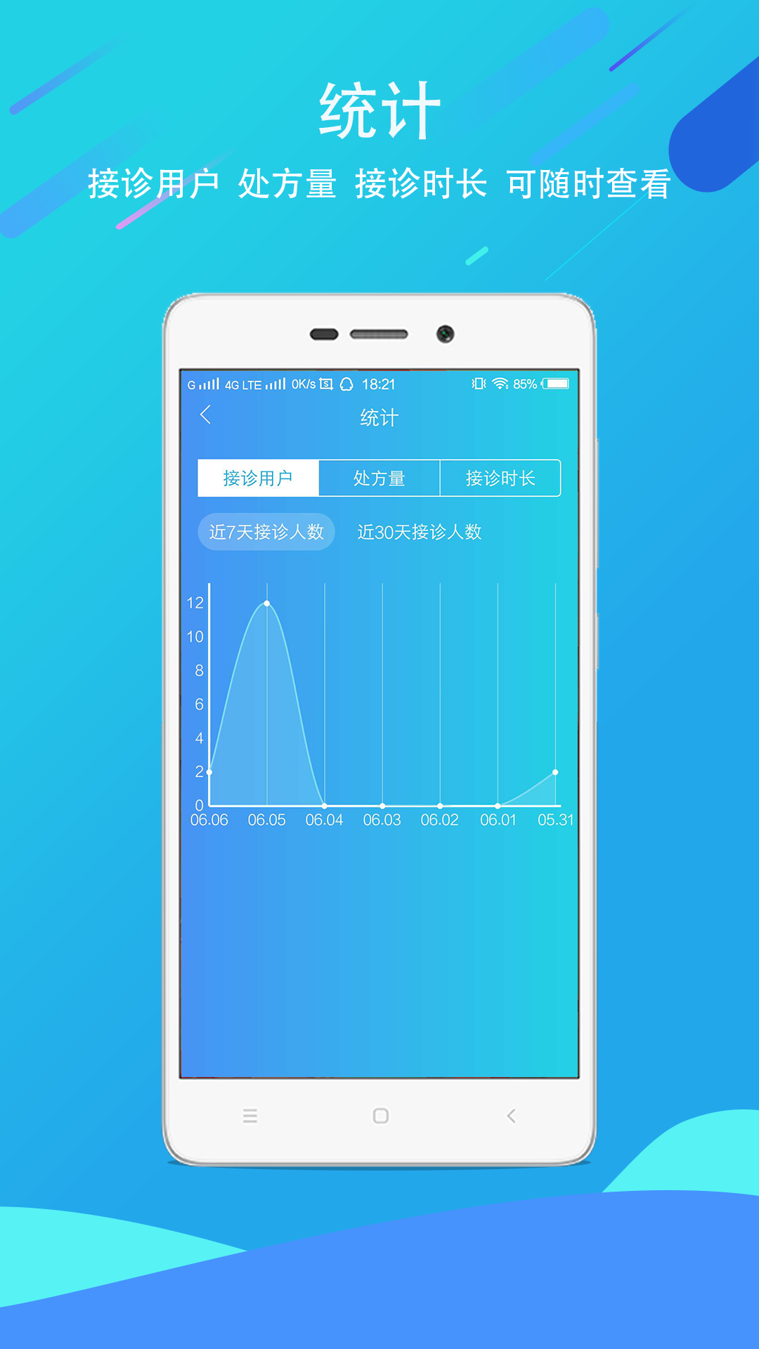 科医医护端app图2
