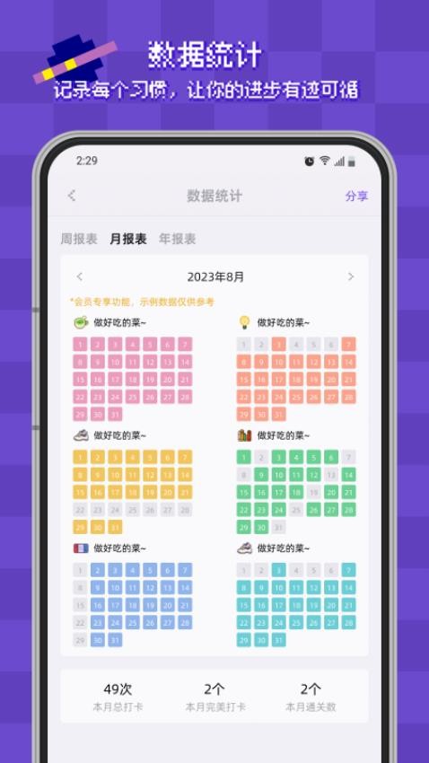 像素习惯app图1