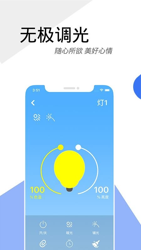 睿芯智能app图2