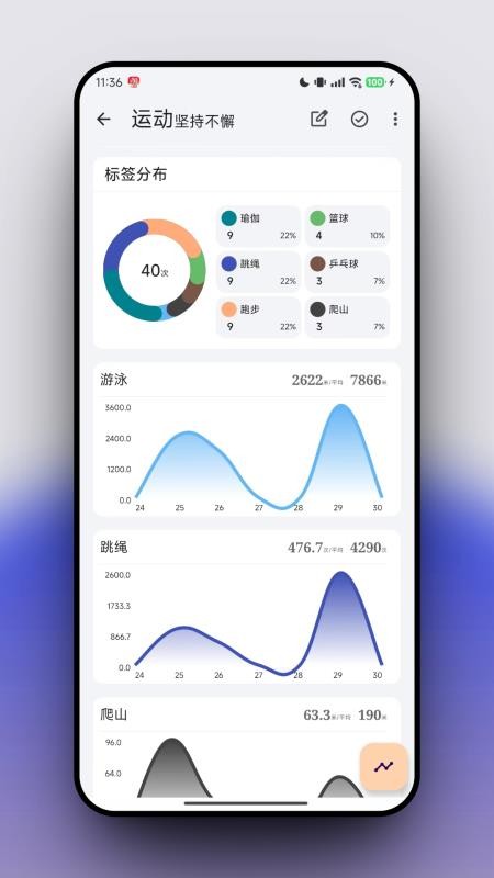 FlowMark软件图3