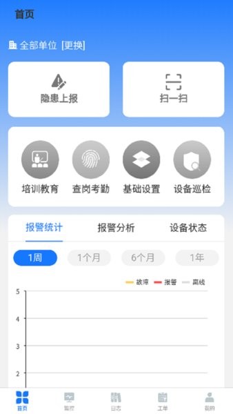 明厦智慧消防app图2