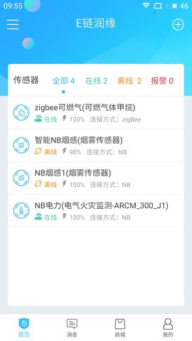 E链润缘app图1