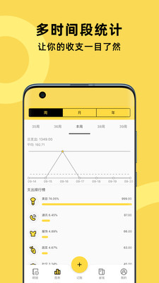 菜鸟记账app图2