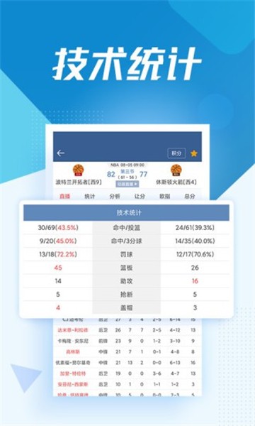 球探体育app图4