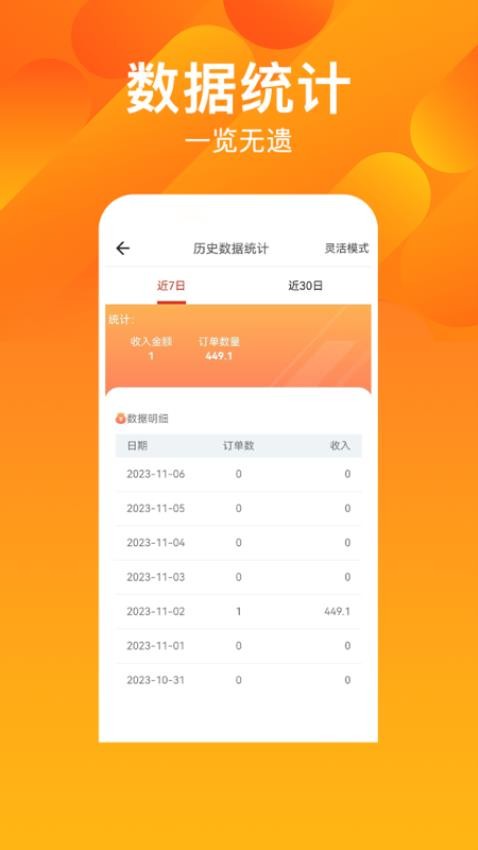 知了商盟app