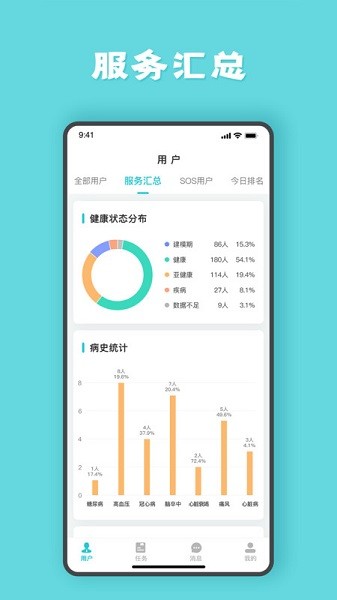 健管大师app图2