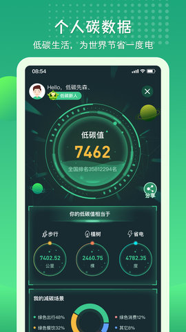 碳丝路app图1