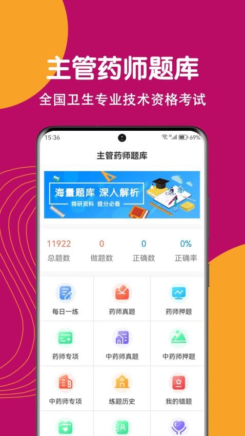 主管药师刷题狗app图2