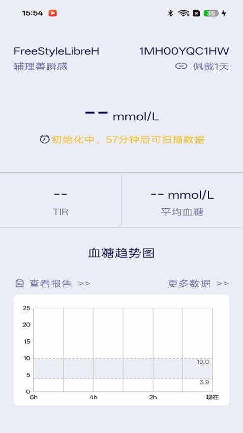 eCare健康app图1
