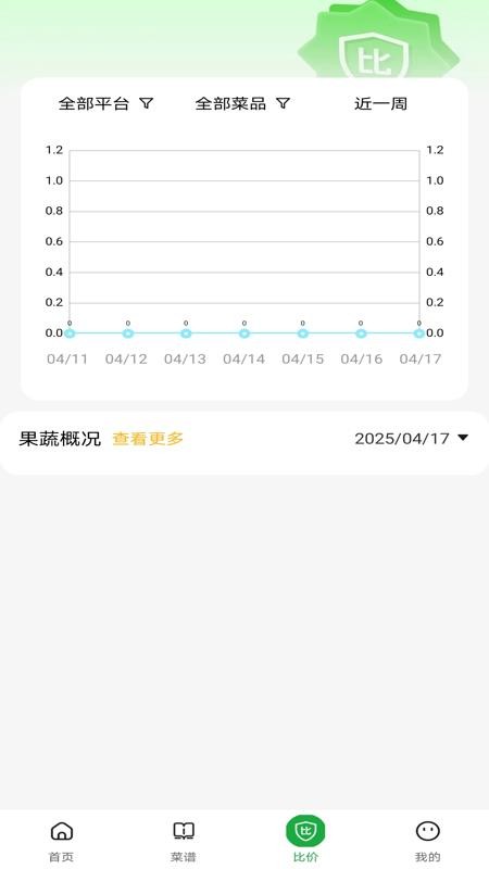 叮当生鲜买菜app图2