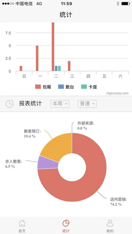 易订APP图4