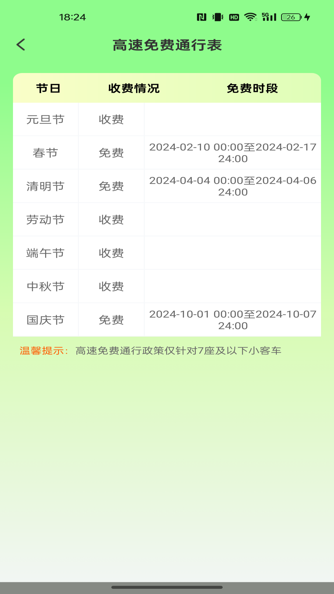 高清卫星导航app图1