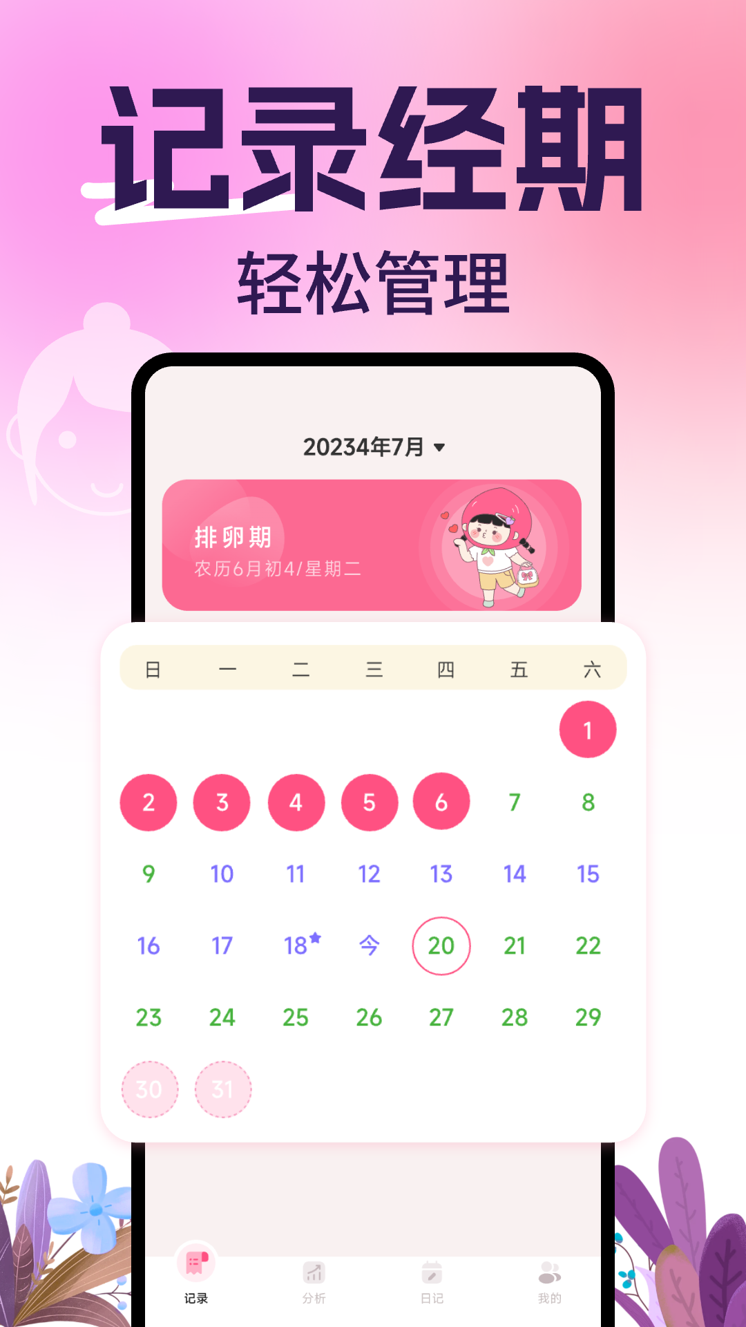 柚子姨妈记app图2