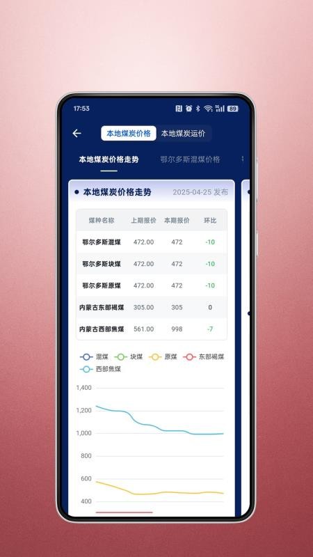 蒙煤宝app图1