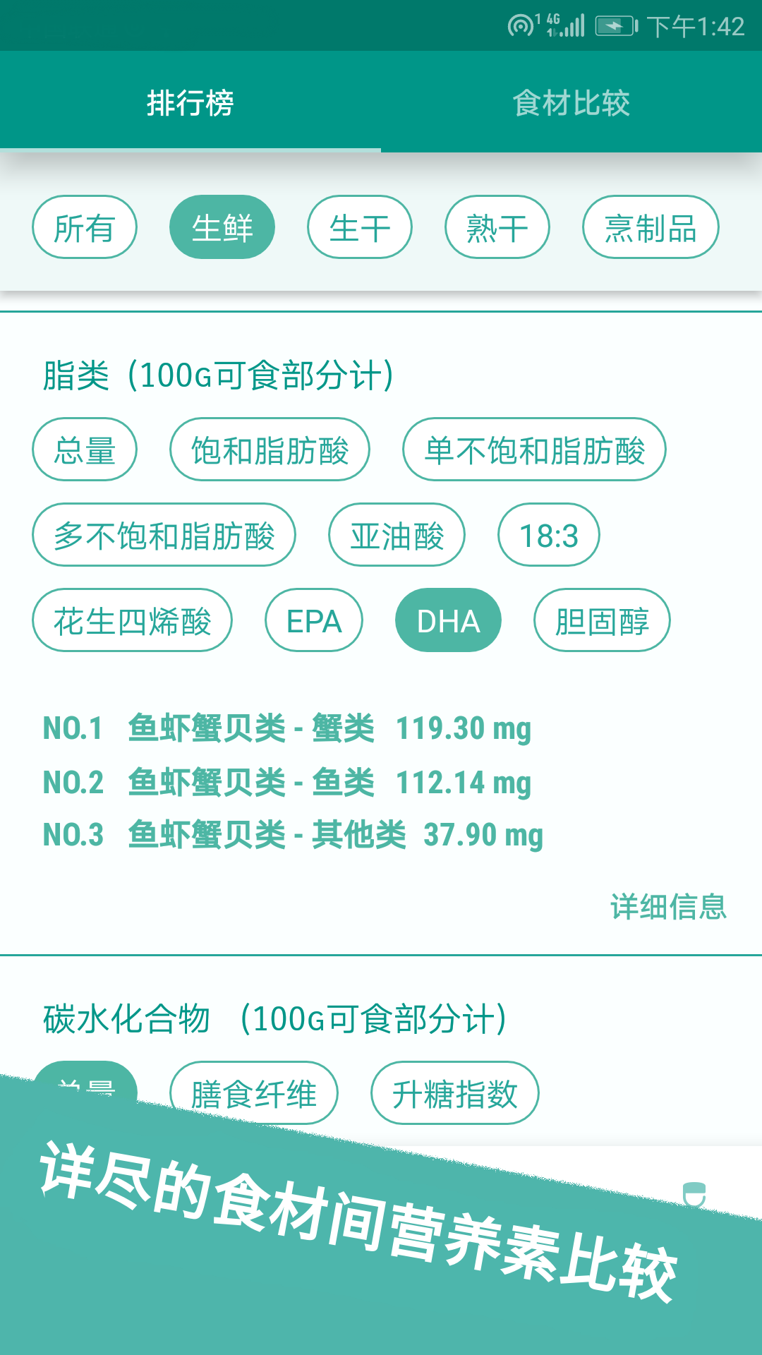 食物书官方版图2