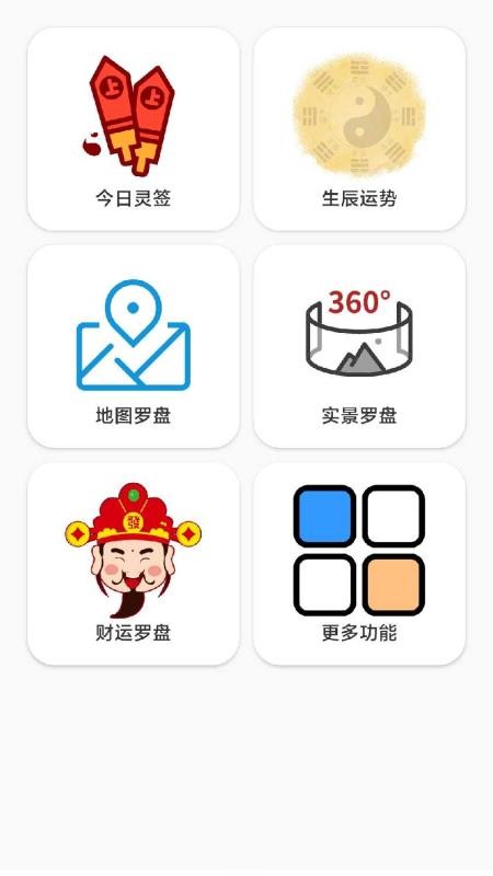 智囊罗盘app