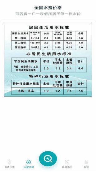 水电缴费助手app
