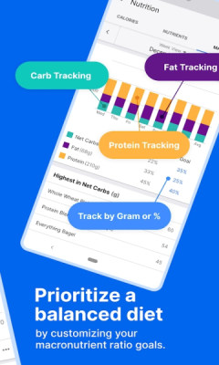 MyFitnessPal app图1