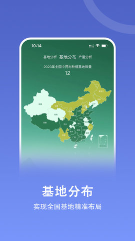 嘉药师app