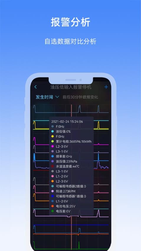 机组云app图3