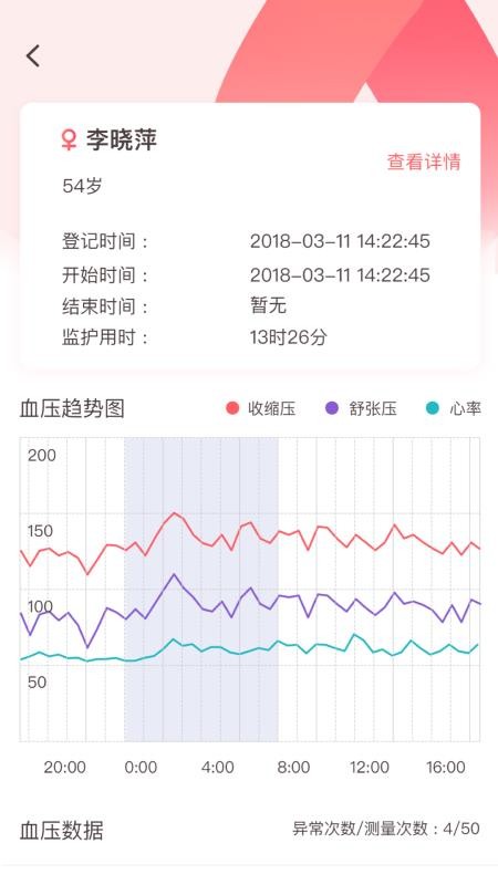 动态血压助手app