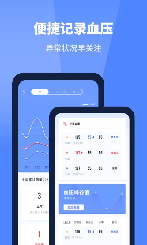 口袋体检测心率血压视力app图3