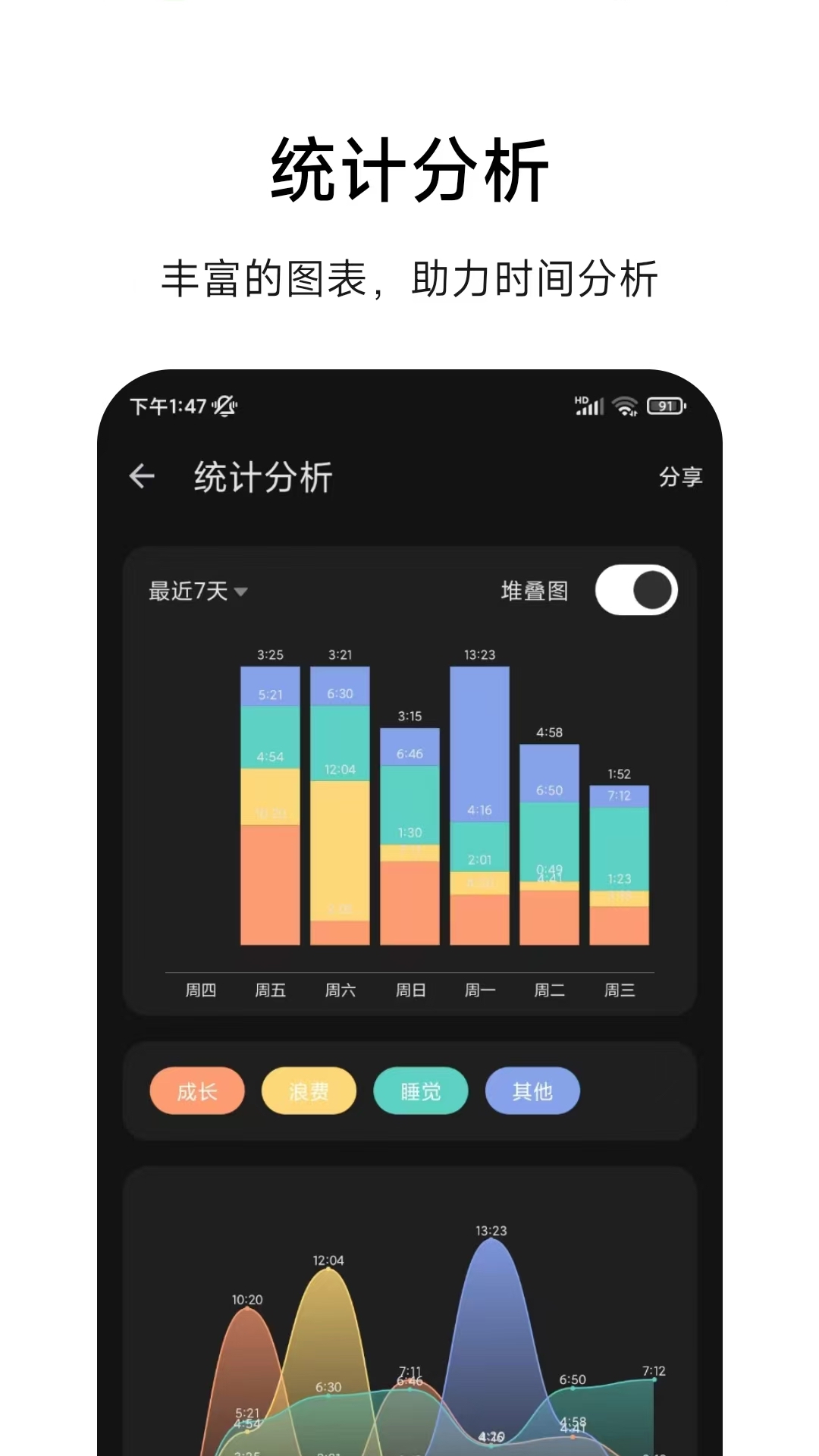 时光诀app