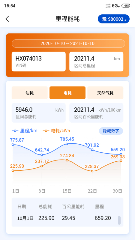 e路智行app图3