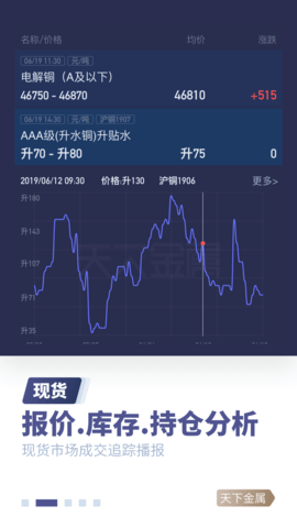 天下金属app图1