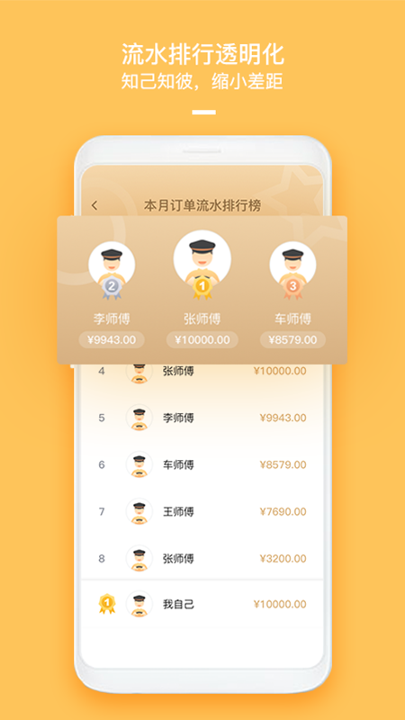 哈喽优行司机端app图2