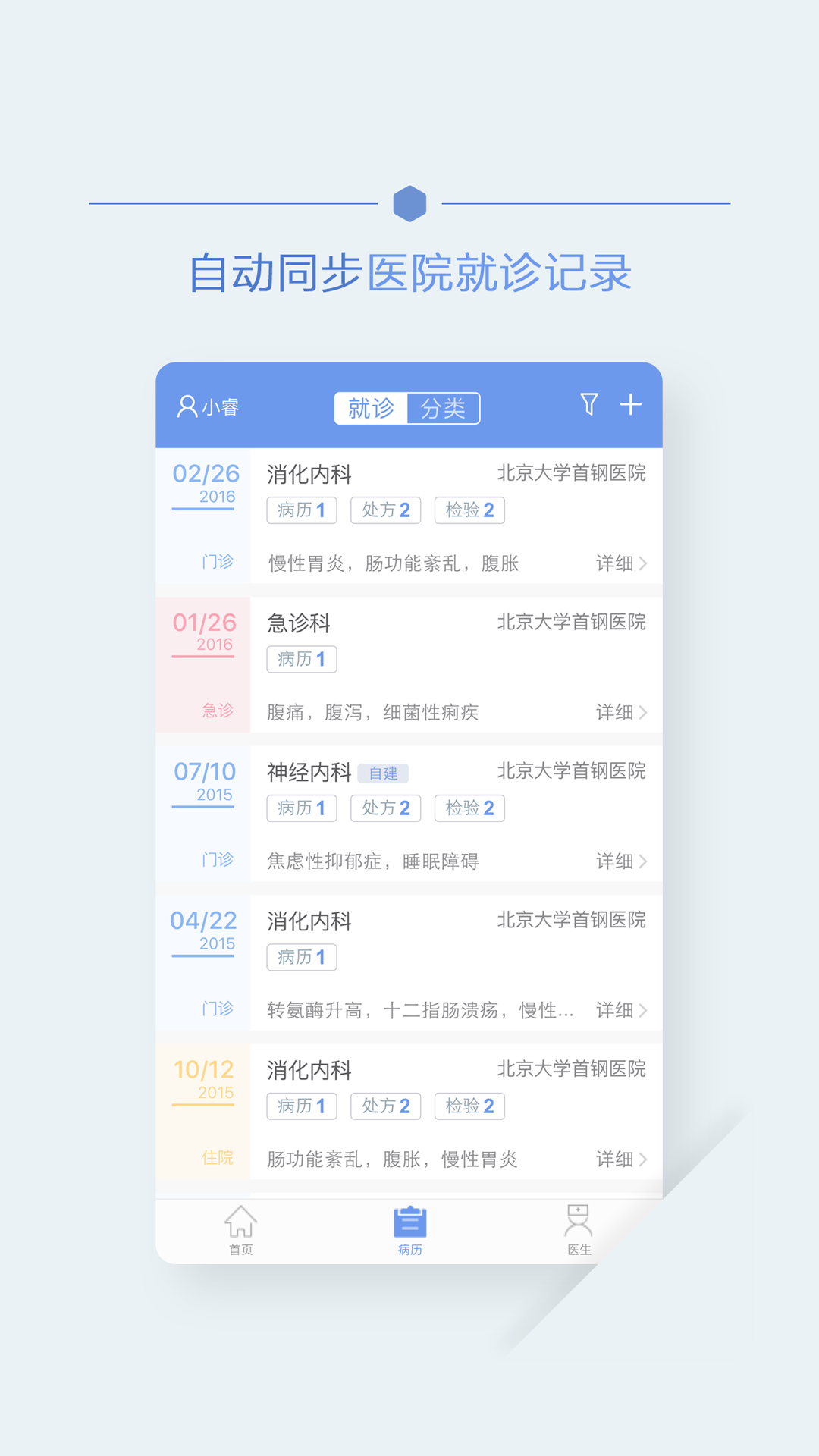 首钢云病历app