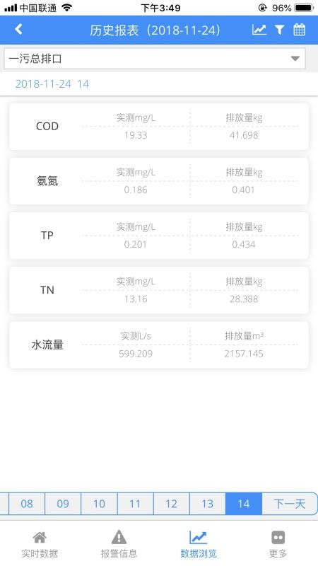 环境数据管家app图2