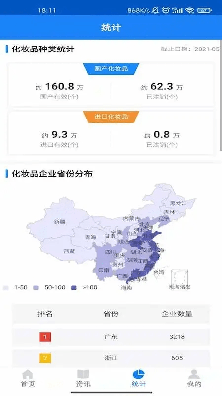 化妆品监管app图1