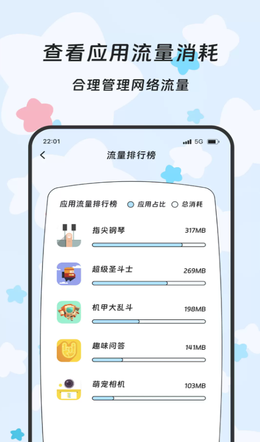 乐享喜流量大师软件图2