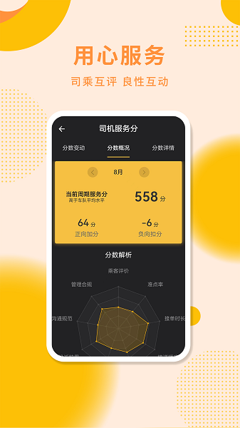 城小班司机app图1