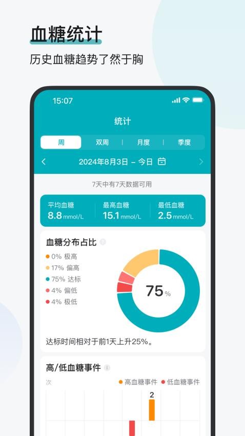 可孚欧态app图3